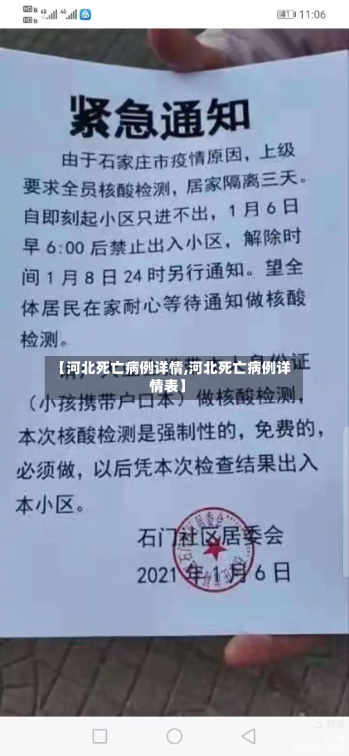 【河北死亡病例详情,河北死亡病例详情表】