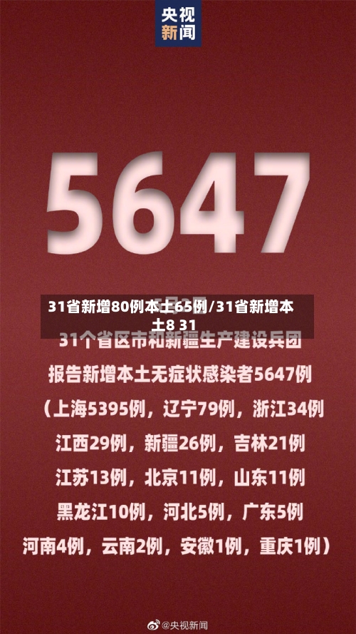31省新增80例本土65例/31省新增本土8 31-第3张图片