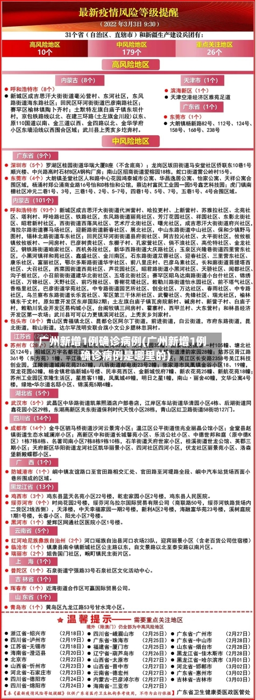 广州新增1例确诊病例(广州新增1例确诊病例是哪里的)