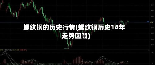 螺纹钢的历史行情(螺纹钢历史14年走势回顾)-第2张图片