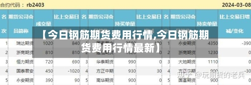 【今日钢筋期货费用行情,今日钢筋期货费用行情最新】-第2张图片