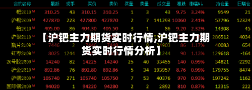 【沪钯主力期货实时行情,沪钯主力期货实时行情分析】-第1张图片