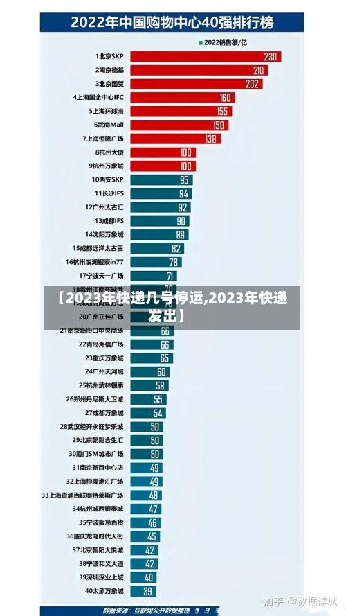 【2023年快递几号停运,2023年快递发出】-第3张图片