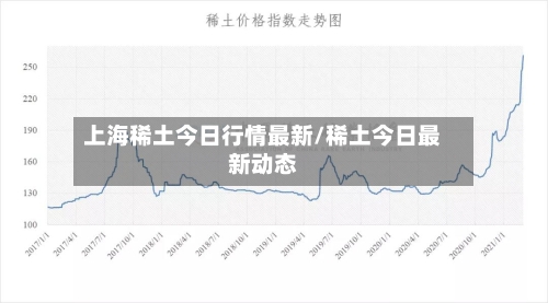 上海稀土今日行情最新/稀土今日最新动态