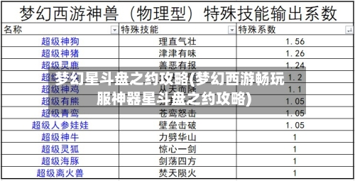 梦幻星斗盘之约攻略(梦幻西游畅玩服神器星斗盘之约攻略)-第2张图片