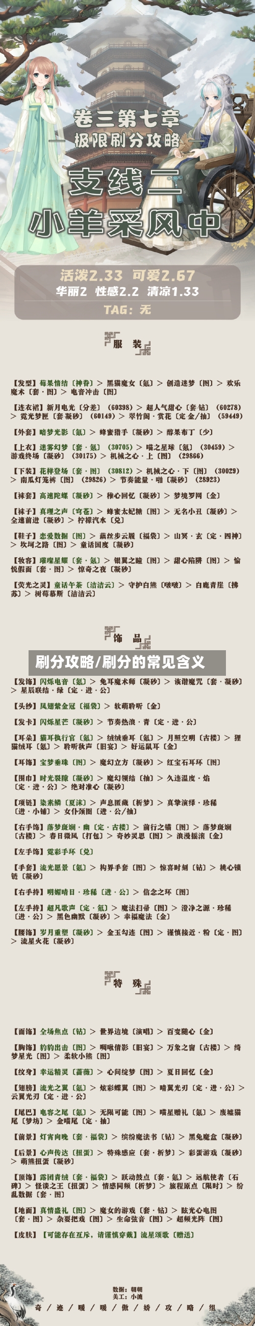 刷分攻略/刷分的常见含义-第3张图片