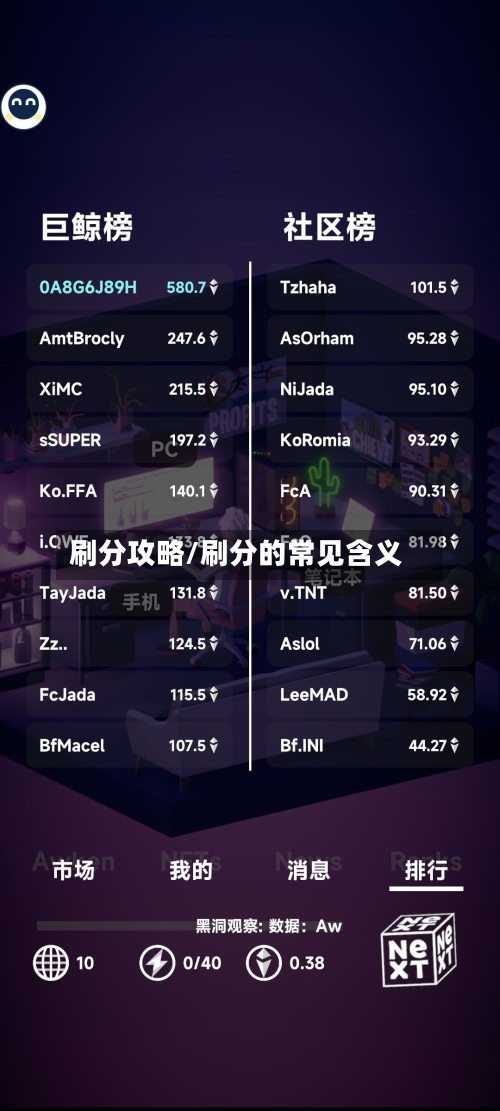 刷分攻略/刷分的常见含义