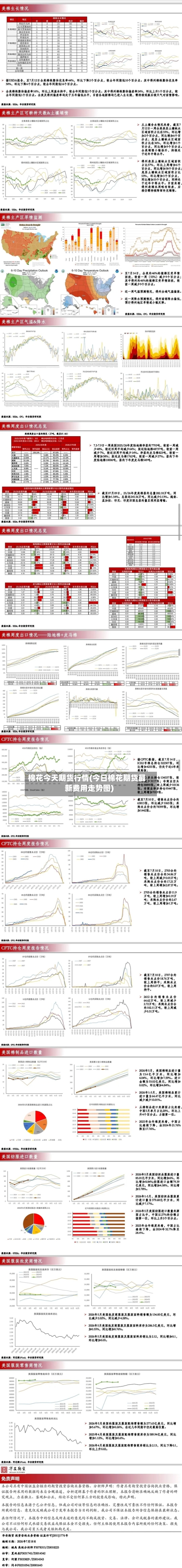 棉花今天期货行情(今日棉花期货最新费用走势图)-第3张图片