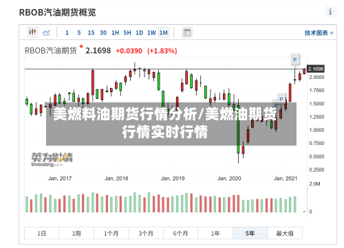 美燃料油期货行情分析/美燃油期货行情实时行情