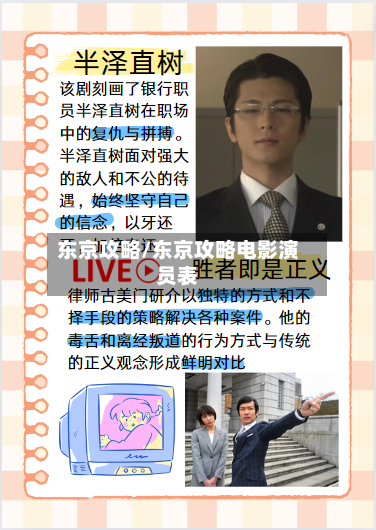 东京攻略/东京攻略电影演员表-第3张图片