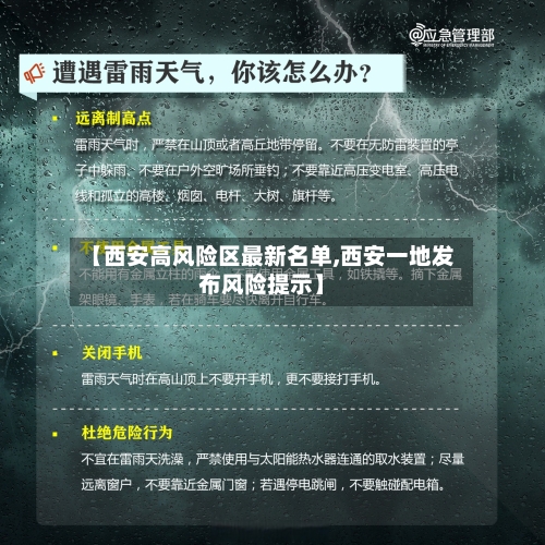 【西安高风险区最新名单,西安一地发布风险提示】-第2张图片