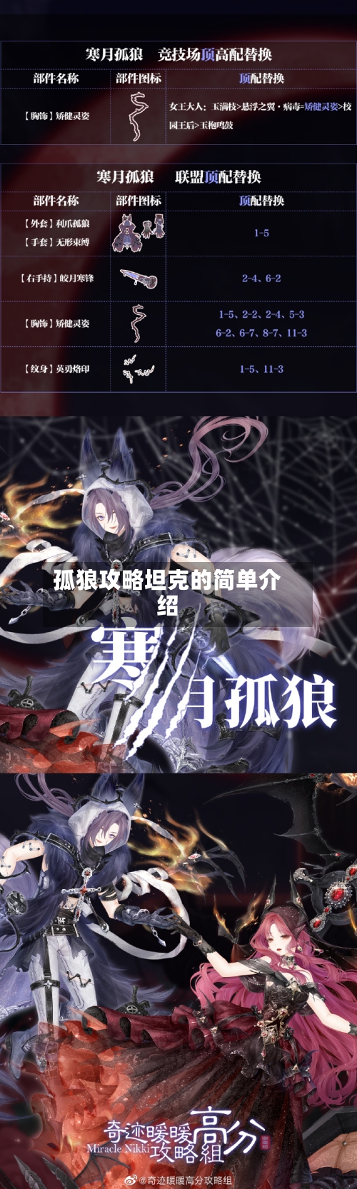 孤狼攻略坦克的简单介绍