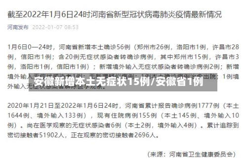 安徽新增本土无症状15例/安徽省1例