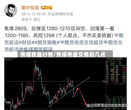 焦煤夜盘行情/焦煤夜盘交易到几点