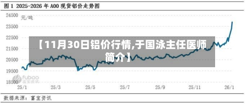【11月30日铝价行情,于国泳主任医师简介】