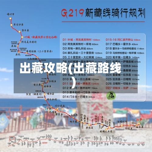 出藏攻略(出藏路线)