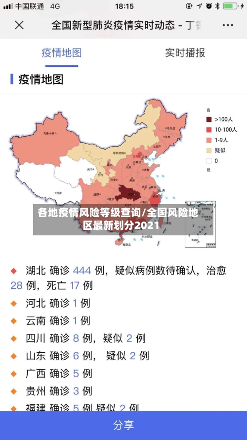 各地疫情风险等级查询/全国风险地区最新划分2021-第2张图片
