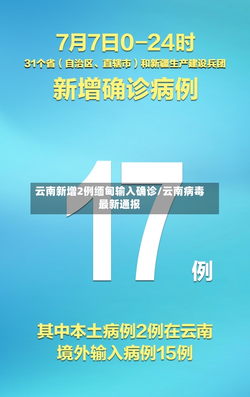 云南新增2例缅甸输入确诊/云南病毒最新通报