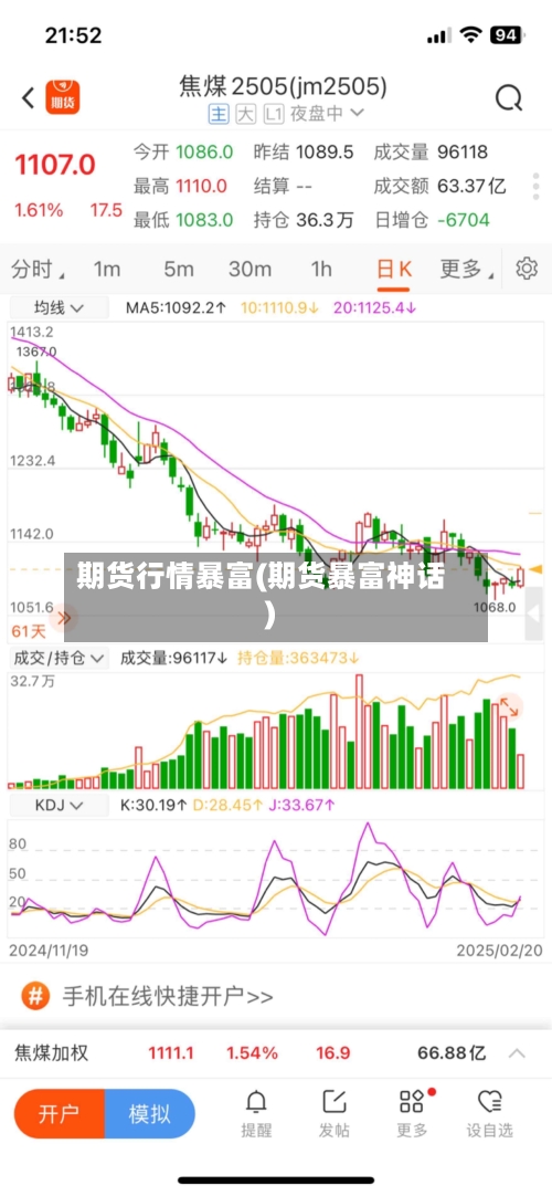 期货行情暴富(期货暴富神话)