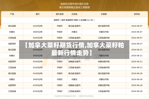 【加拿大菜籽期货行情,加拿大菜籽粕最新行情走势】-第3张图片