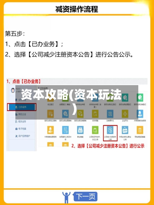 资本攻略(资本玩法)-第2张图片
