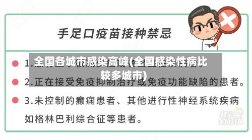 全国各城市感染高峰(全国感染性病比较多城市)-第2张图片