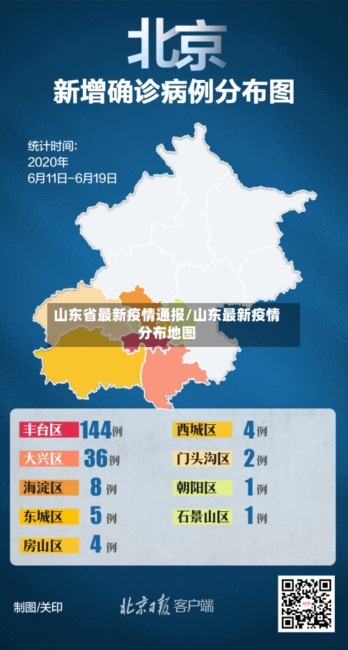 山东省最新疫情通报/山东最新疫情分布地图-第2张图片