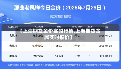 【上海期货金价实时行情,上海期货金属实时报价】