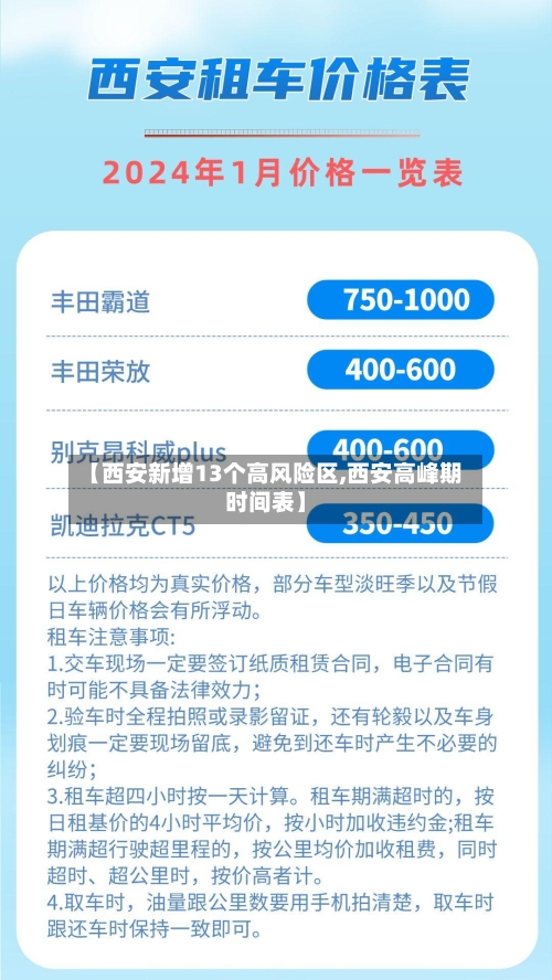 【西安新增13个高风险区,西安高峰期时间表】