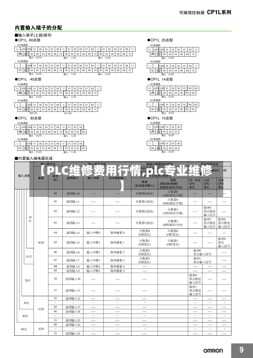 【PLC维修费用行情,plc专业维修】-第1张图片