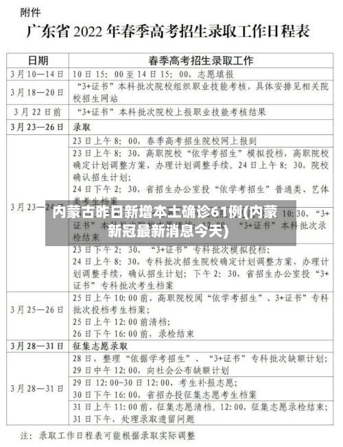 内蒙古昨日新增本土确诊61例(内蒙新冠最新消息今天)-第2张图片