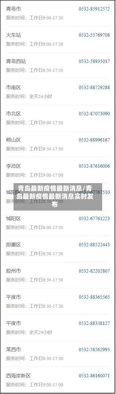 青岛最新疫情最新消息/青岛最新疫情最新消息实时发布