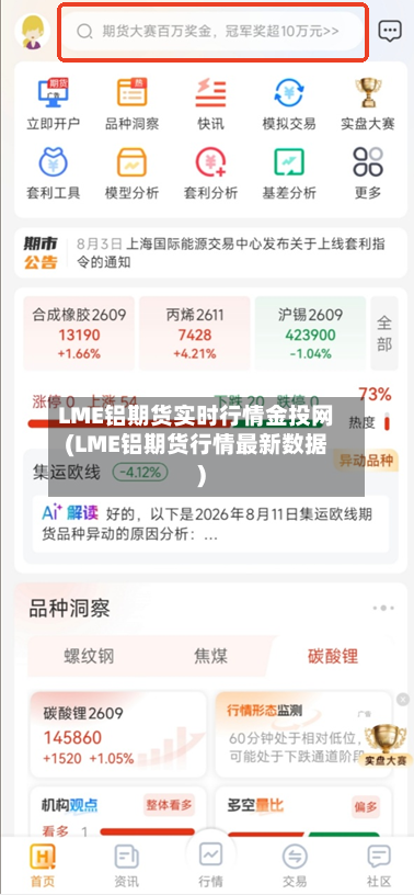 LME铝期货实时行情金投网(LME铝期货行情最新数据)
