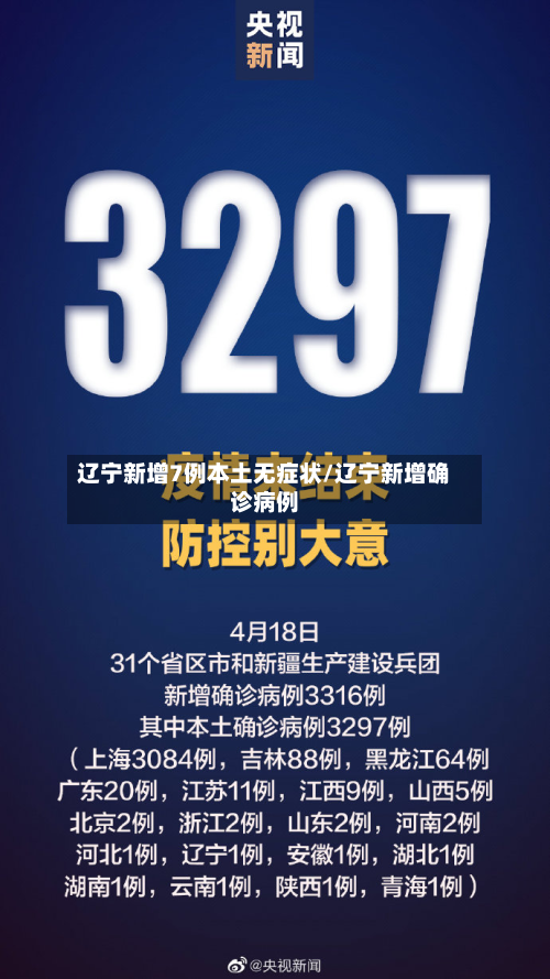 辽宁新增7例本土无症状/辽宁新增确诊病例-第3张图片