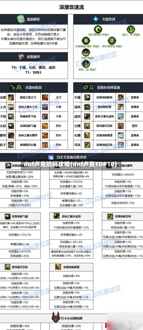 dnf卢克奶妈攻略(dnf卢克TOP10)
