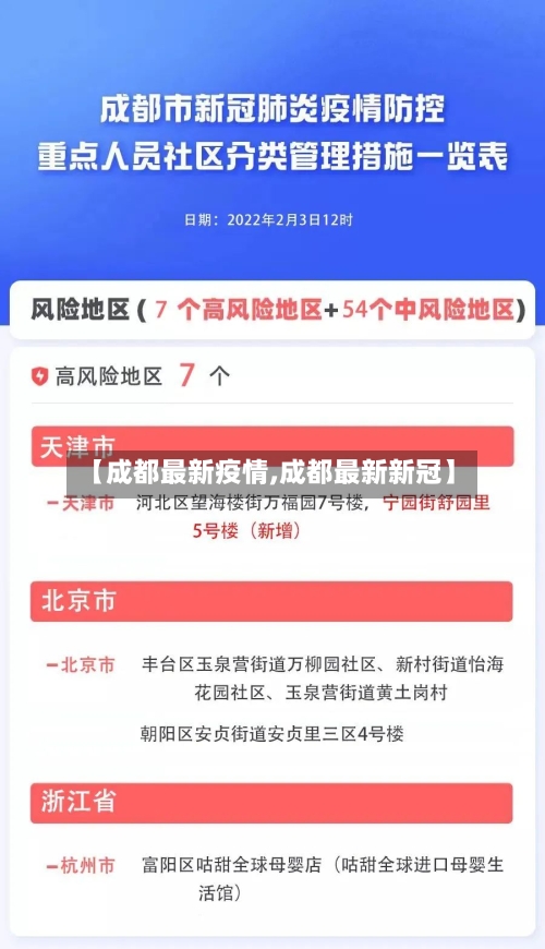 【成都最新疫情,成都最新新冠】-第3张图片