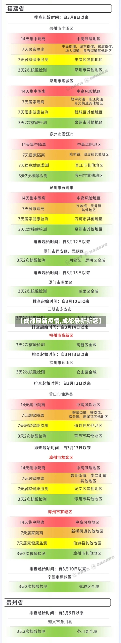 【成都最新疫情,成都最新新冠】-第2张图片