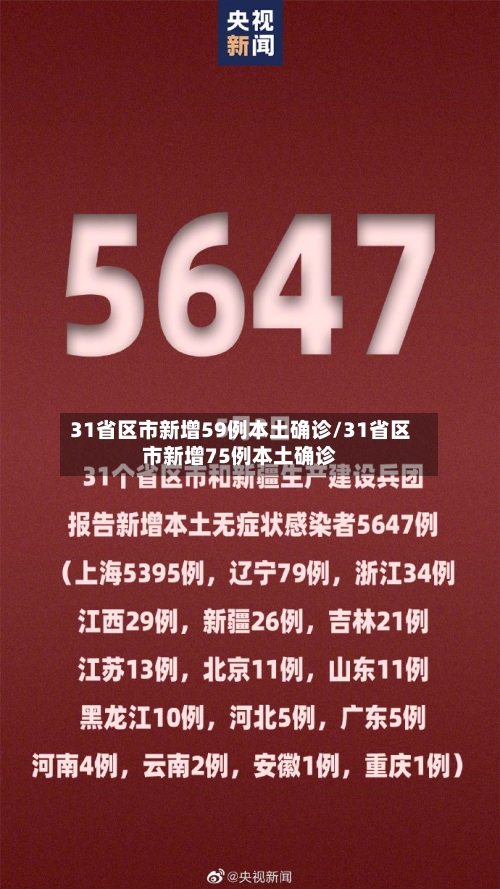 31省区市新增59例本土确诊/31省区市新增75例本土确诊-第2张图片