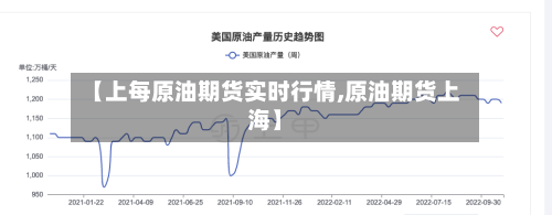 【上每原油期货实时行情,原油期货上海】