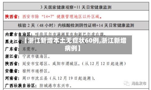 【浙江新增本土无症状60例,浙江新增病例】-第2张图片