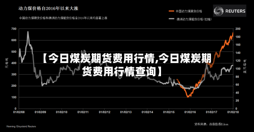 【今日煤炭期货费用行情,今日煤炭期货费用行情查询】-第2张图片