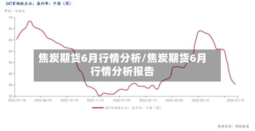 焦炭期货6月行情分析/焦炭期货6月行情分析报告-第2张图片