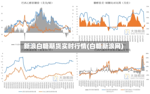 新浪白糖期货实时行情(白糖新浪网)-第2张图片