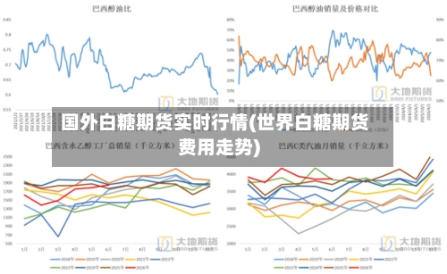 国外白糖期货实时行情(世界白糖期货费用走势)