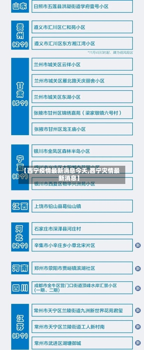 【西宁疫情最新消息今天,西宁灾情最新消息】-第2张图片