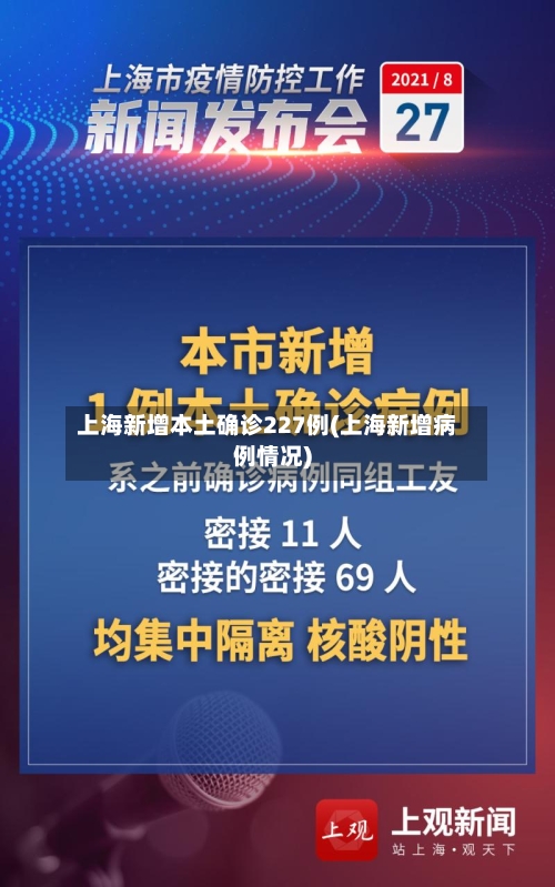 上海新增本土确诊227例(上海新增病例情况)