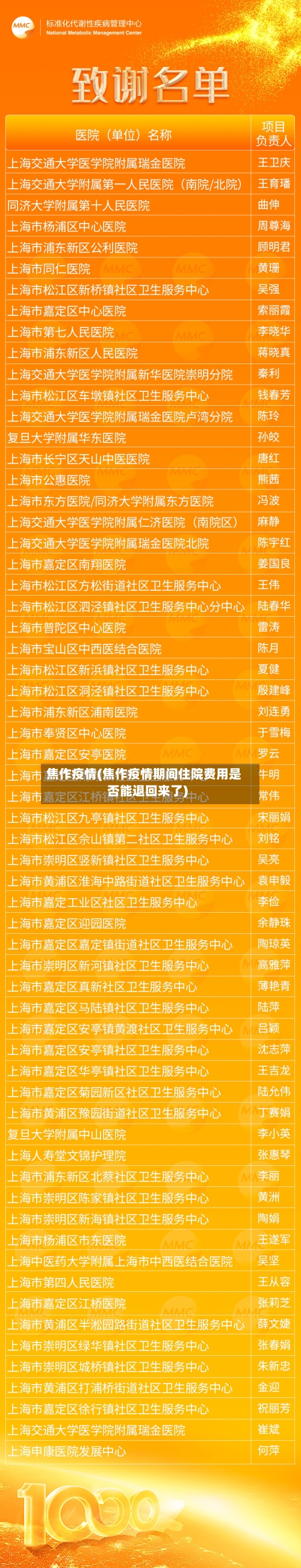 焦作疫情(焦作疫情期间住院费用是否能退回来了)
