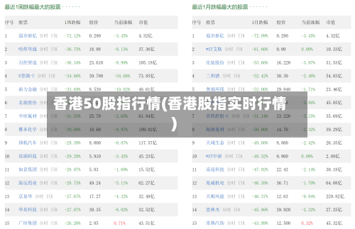 香港50股指行情(香港股指实时行情)-第2张图片