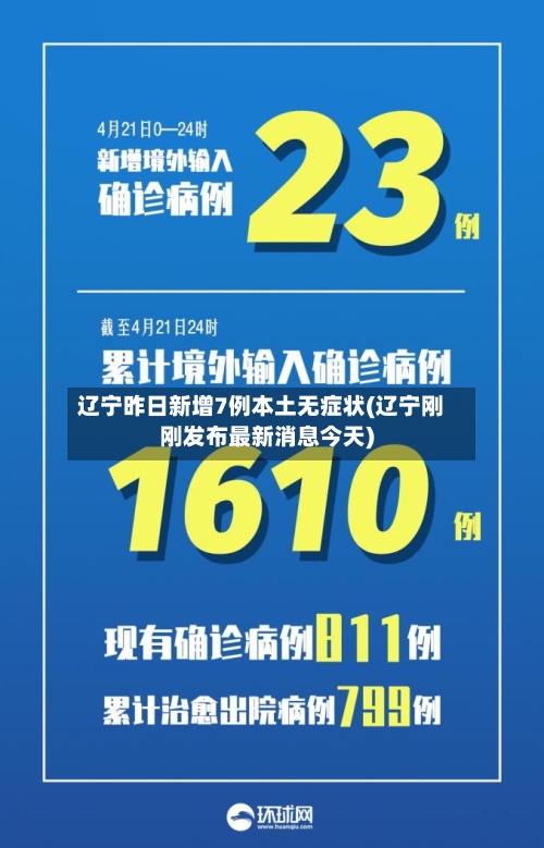 辽宁昨日新增7例本土无症状(辽宁刚刚发布最新消息今天)-第2张图片