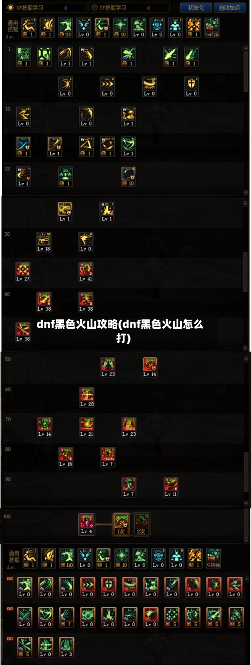 dnf黑色火山攻略(dnf黑色火山怎么打)-第2张图片